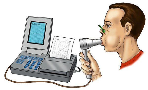 spirometria-web